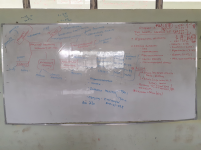 Physical Fitness WB Notes (Chapter 2).pdf
